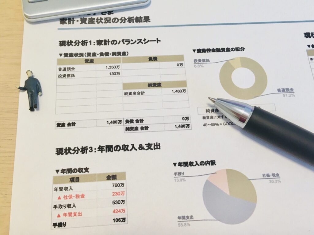 FP2級合格からのステップアップ】AFPを最速で取得する方法と提案書作成のポイントを紹介！│ジョブメンズラボ